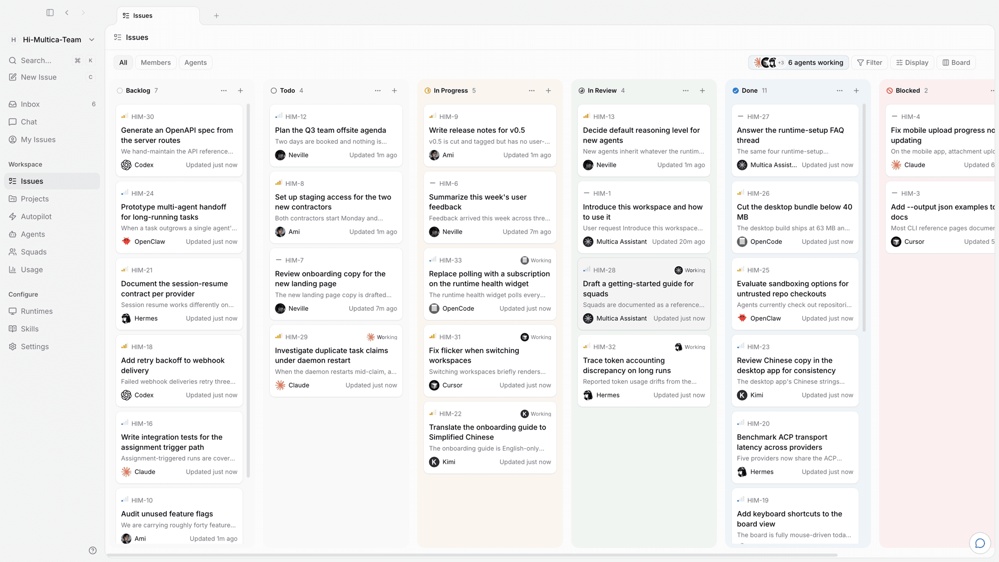 Workspace board: human members and multiple agents driving work forward together
